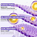 LABUBU Facial Wash Low PH Acne Cleanser Sabun muka 100 gram Untuk Kulit Sensitif