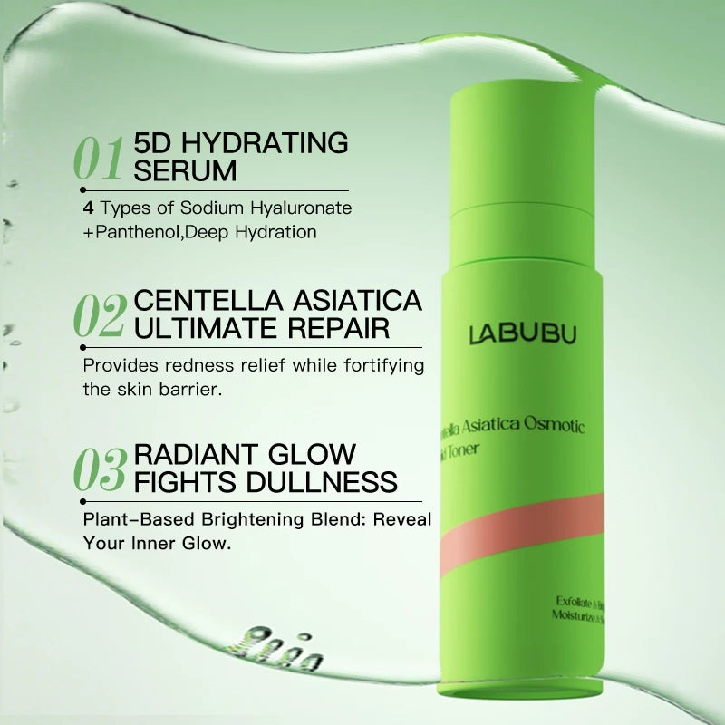 LABUBU Toner Wajah Centella Asiatica 5D Hyaluronate Acid & Panthenol Water Spray 120ml