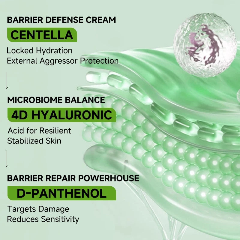 LABUBU Toner Wajah Centella Asiatica 5D Hyaluronate Acid & Panthenol Water Spray 120ml