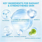 LABUBU Ceramide Soothing Moisturizing Lotion Pelembab Wajah