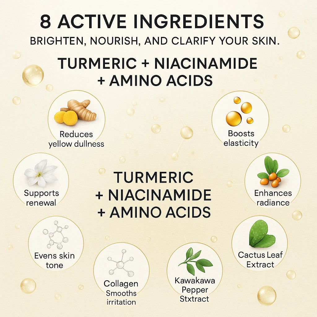 Aavini Turmeric Face Mask 90g Brightening, Anti-Dullness & Hydrating Care