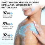 Aavini Blueberry Himalayan Salt Body Scrub 200g Exfoliate Smooth Brighten